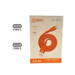 Câble iRon CR-02 Turbo | Type-C vers Type-C | 67W – 1m – Tressé Haute Résistance